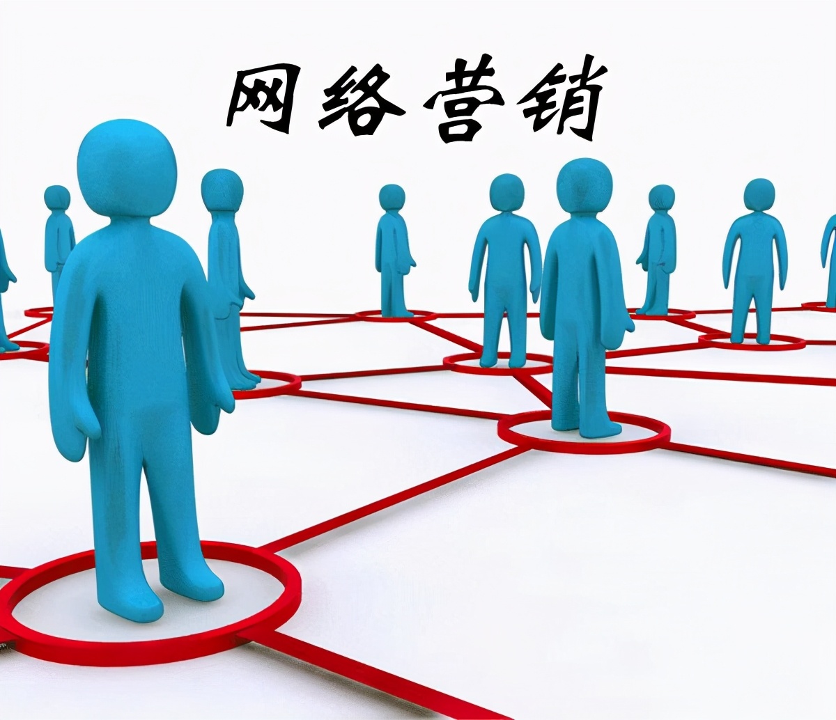 请谈一下你对网络营销的认识,网络营销靠什么出效果的