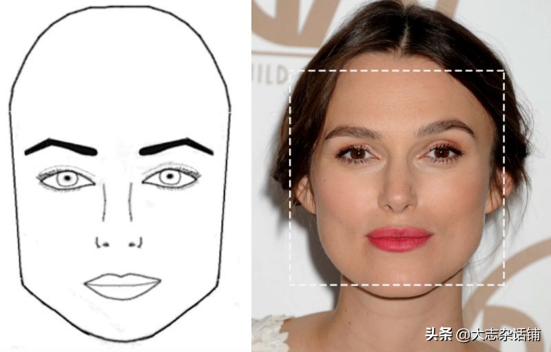 人的脸型可以表现一个人的性格,女人的脸型会暴露她的性格