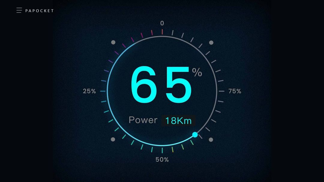 ppt仪表盘使用教程,ppt里仪表盘式的图表怎么做