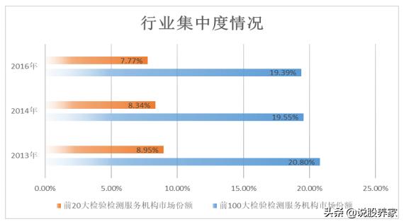 广电计量上市价格预测,广电计量疫情
