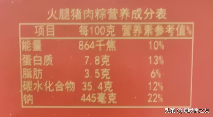 什么米包粽子适合糖尿病人吃,各类粽子的热量图解