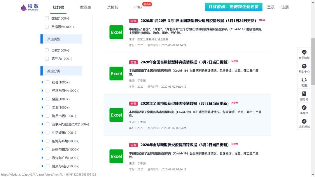 阿里、网易、百度、腾讯…出品的13个网站，助你做出炫酷图表！