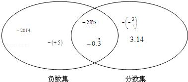 浙教版数学七上「每日一练」71010201有理数的概念和分类