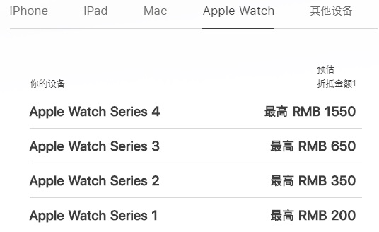 iphonexsmax国行和美版价格,iphonexsmax国行256价格9799
