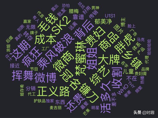 微商私域流量怎么获客,私域流量跟代理微商区别