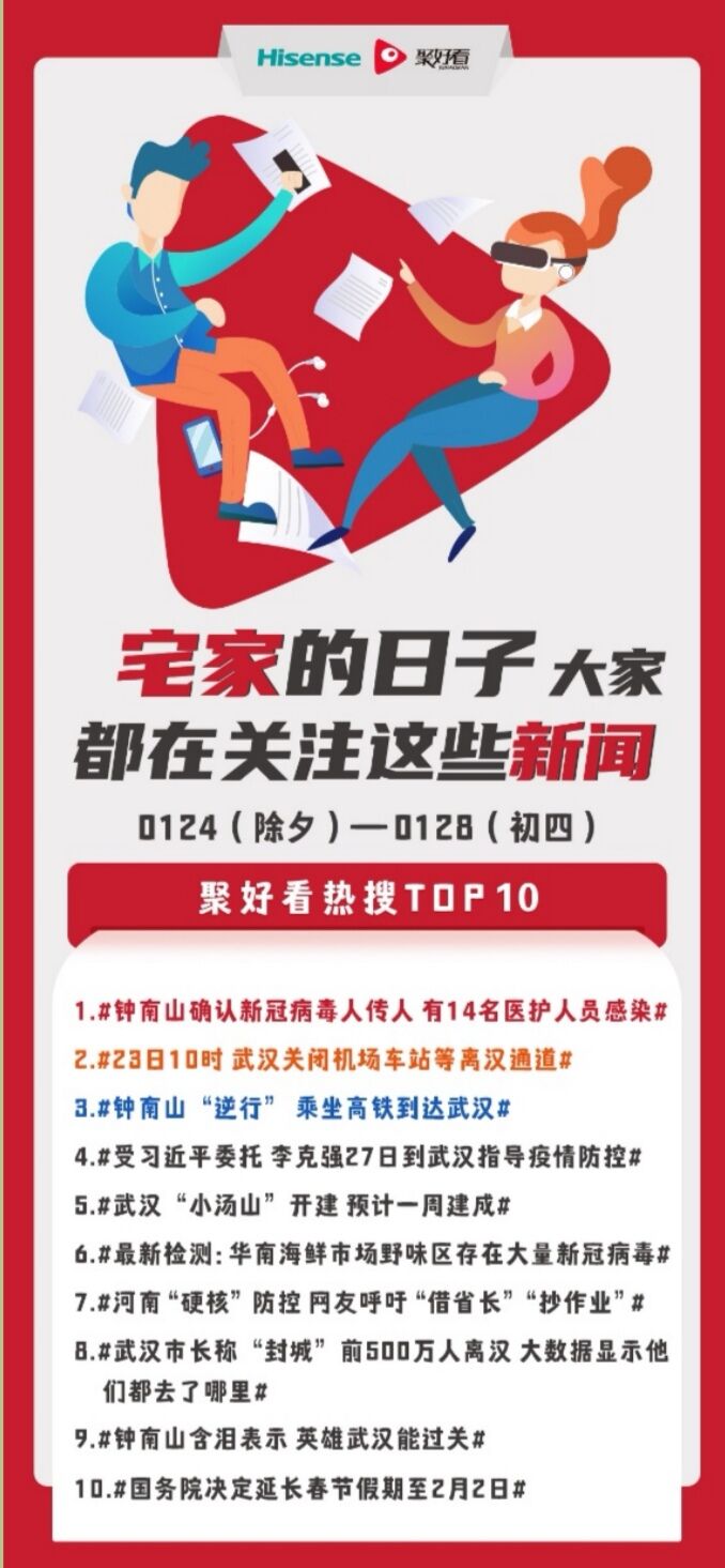 海信聚好看科技,海信聚好看永久会员