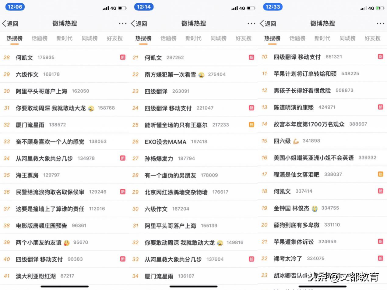 何凯文六级预测,何凯文四六级抢分班