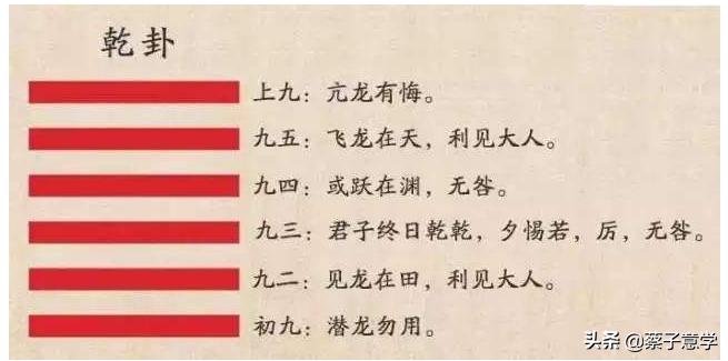 王阳明说“诚意”是《大学》之要，“诚意”究竟是个啥东西