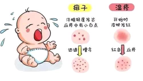 保健品不但不能保健，反而是最大的智商税