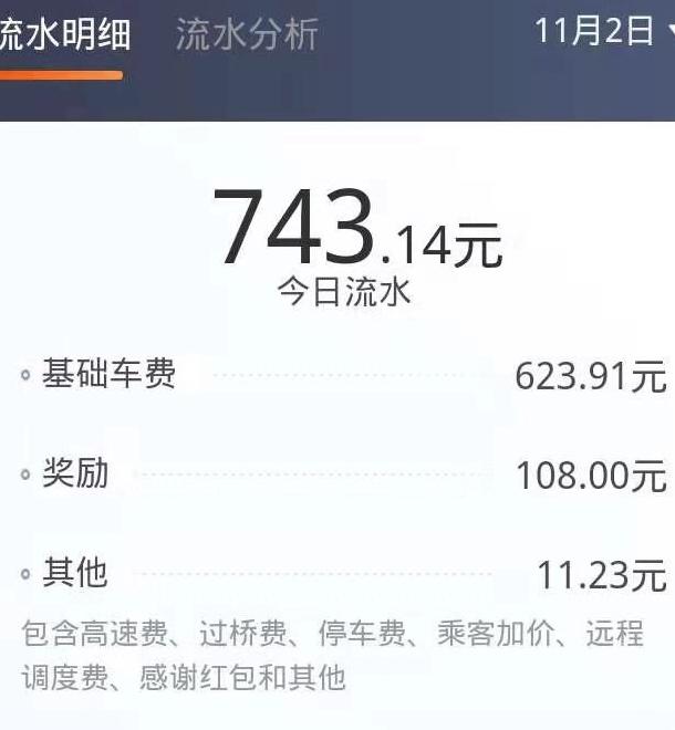 在上海跑滴滴18个小时能挣多少钱,上海跑滴滴真实车主
