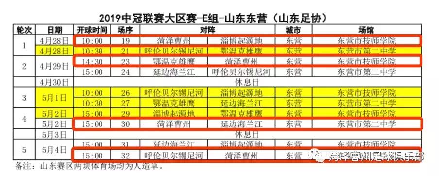 菏泽曹州队,山东菏泽曹州足球联赛