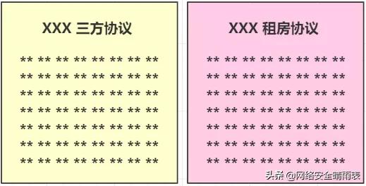 http基础知识大全,一张图看懂http状态码