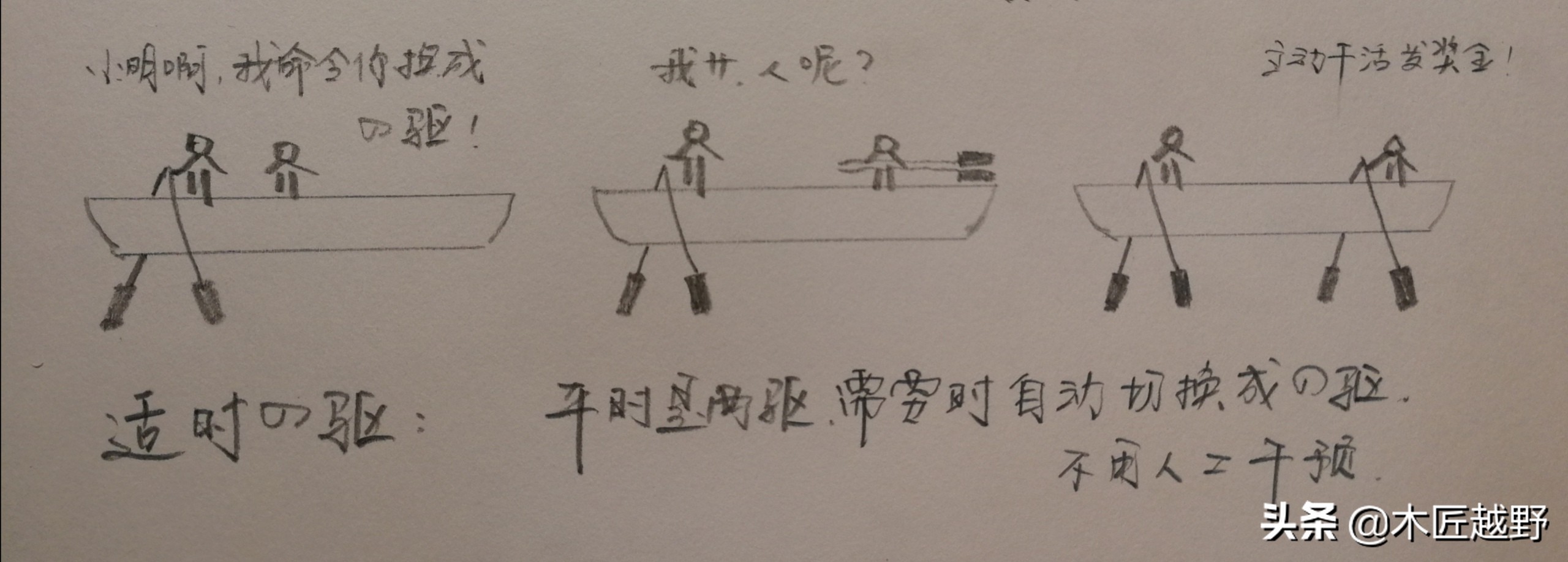 越野车到底好不好,越野车啥意思