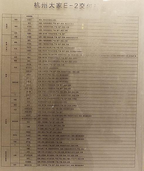 杭州金茂国樾一房一价,杭州首开金茂府的房子值得买吗