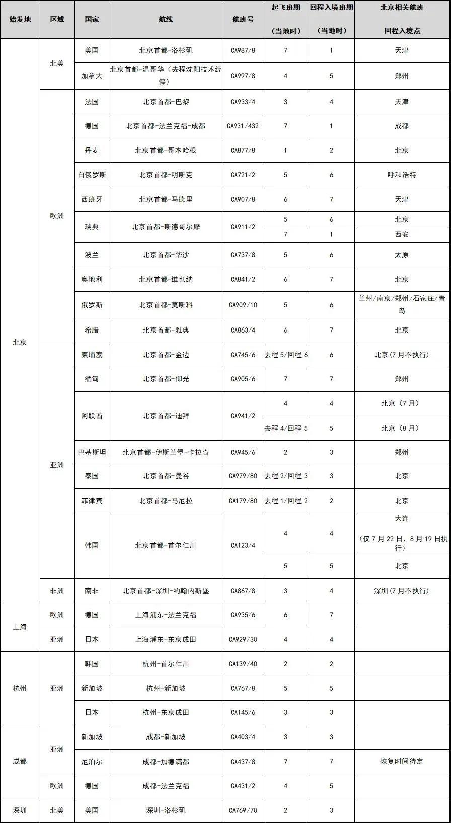 英格兰进球球迷疯狂欢呼,英格兰球迷疯狂庆祝淘汰德国