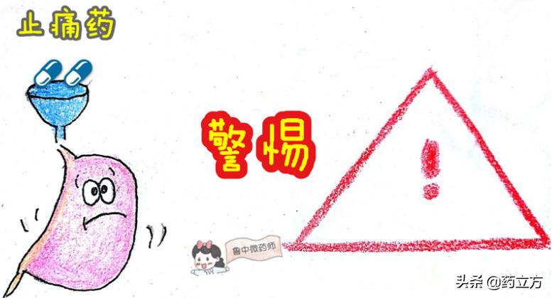 止痛的中成药有哪些,止痛的十大药物