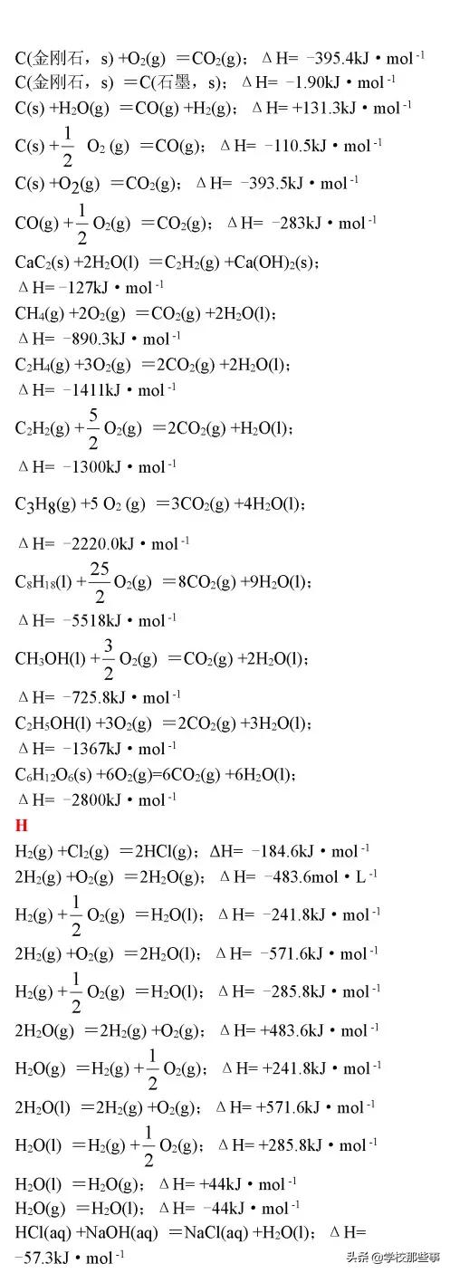 高中要求掌握的化学方程式,高中离子化学方程式大全