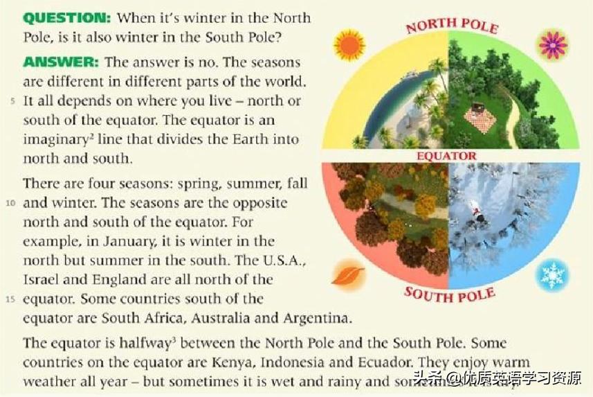 whatsnew缈昏瘧涓枃,鑻辨枃鍘熺増涔︾睄new