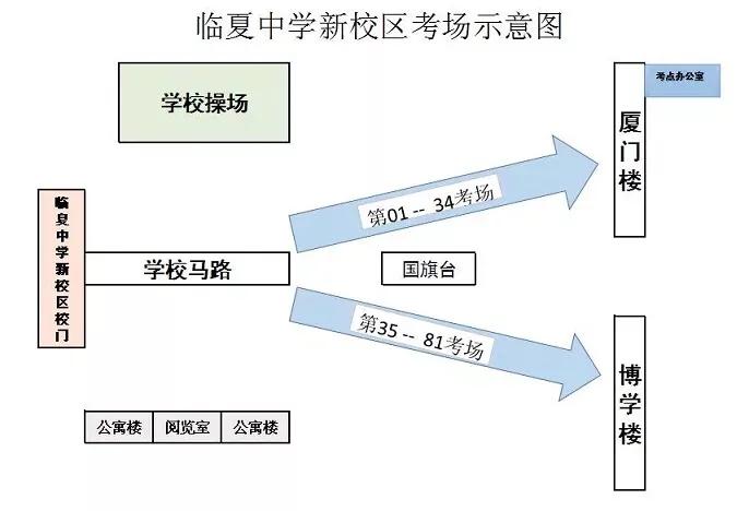 2019临夏州事业单位招录条件,临夏州2019年事业单位招聘真题