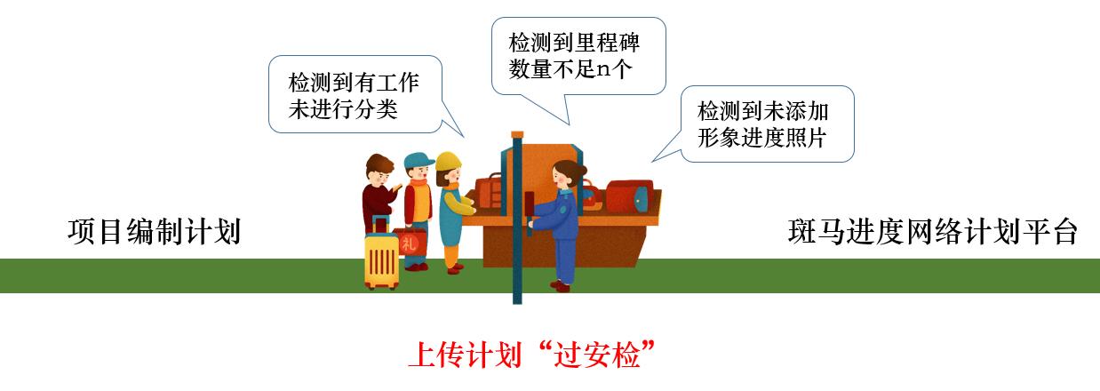 项目进度管理软件解决方案,斑马进度计划如何设置多个项目