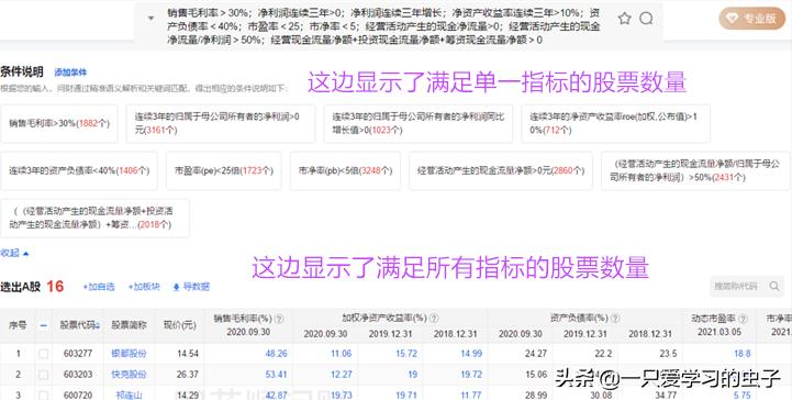 新手选股的正确方法,学会这四种选股方法