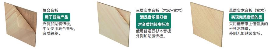 百年雅马哈：如何制造一架靠“音质”取胜的钢琴？