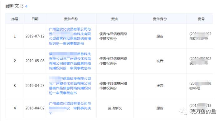 鐡风爾瀹樺徃,骞垮窞鐡峰鍖栧鍝佹湁闄愬叕鍙搁潬璋卞悧