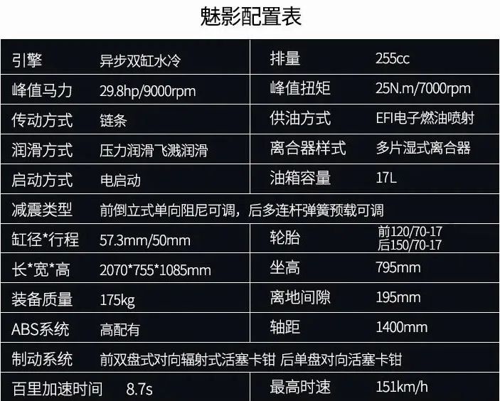 魅影s450摩托车测评,无极250rr和诺马魅影255s哪个质量好