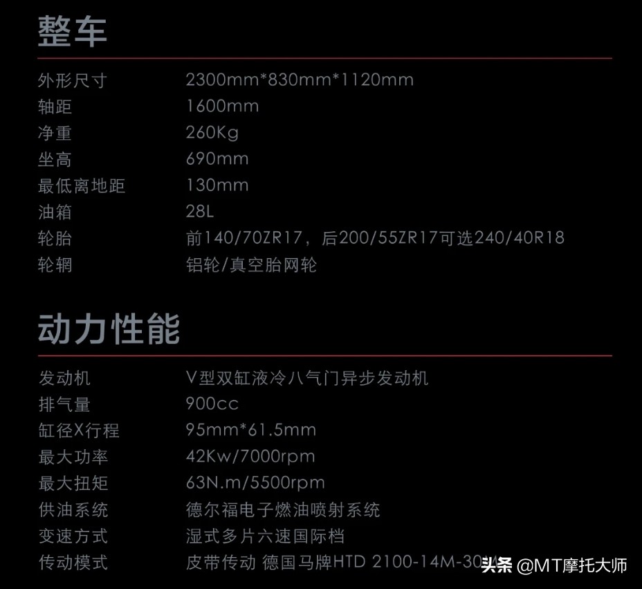 重庆摩博会小摩托车发布,重庆摩博会2020发布车型