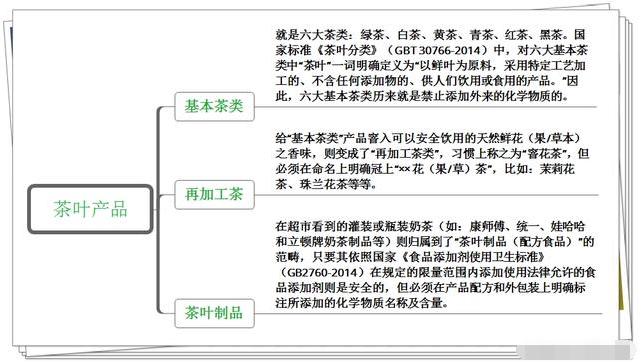 茶叶有没有添加香精,如何辨别酱酒是否添加香精