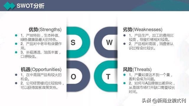 营销计划书营销主题,年度营销策略规划布局