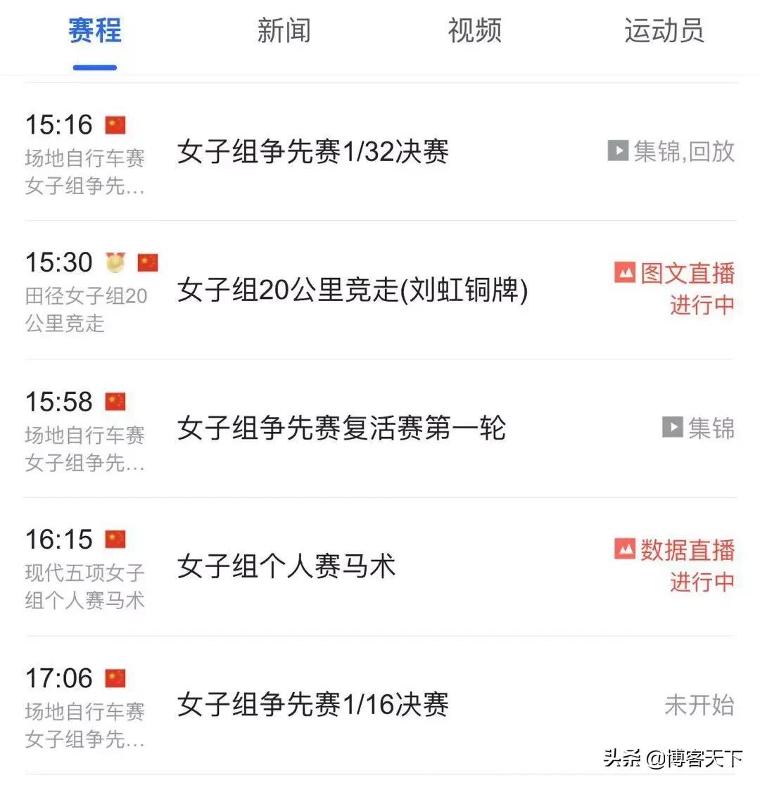 奥运会场外流量大战，哪个平台才是最大赢家？