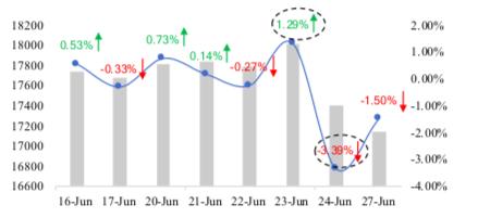濡備綍鍒╃敤kdj鍒嗘瀽鑲＄エ璧板娍,濡備綍浠巏dj鍒嗘瀽鑲＄エ璧板娍