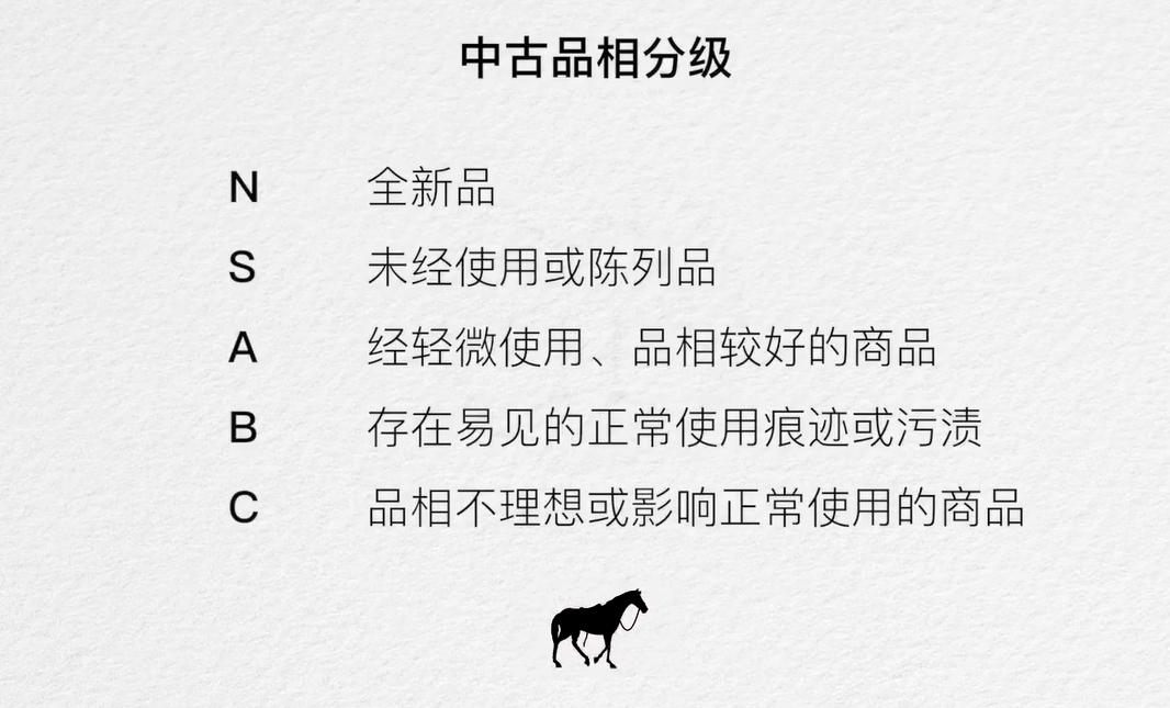 “包”治百病！日本资深鉴定师教你买Birkin