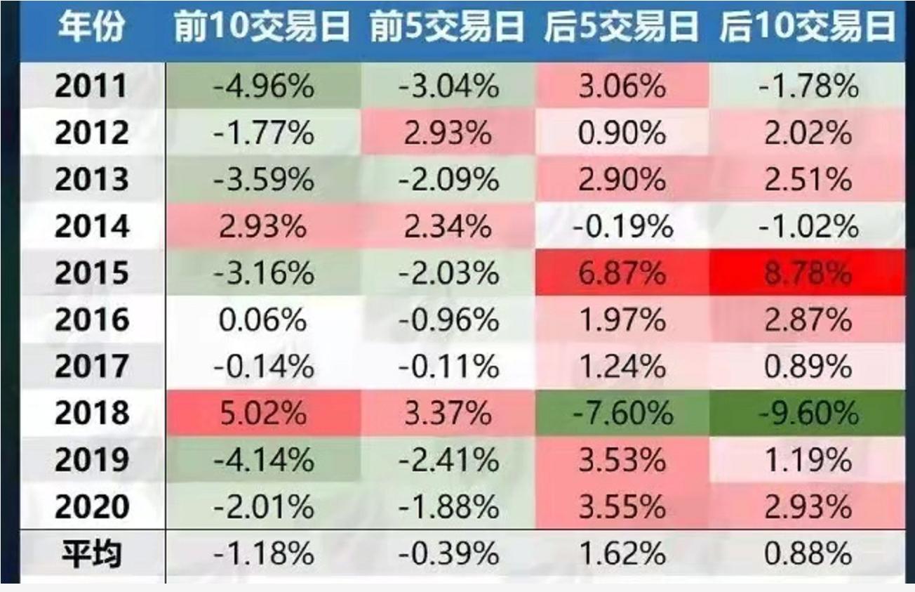 恒指期货暴涨,恒指涨近1%石油股走强