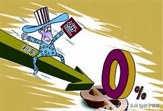 逾期后复利要不要加进去计收罚息,银行的利息罚息复利是怎么算的