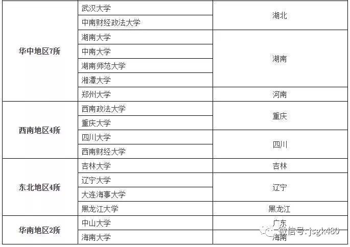 如何选择律师这个专业,如何选择专业律师