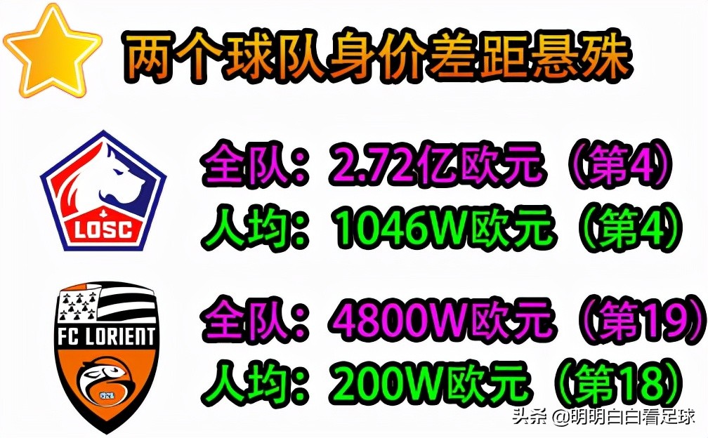 法甲联赛洛里昂vs雷恩回放,法甲洛里昂vs斯特拉斯