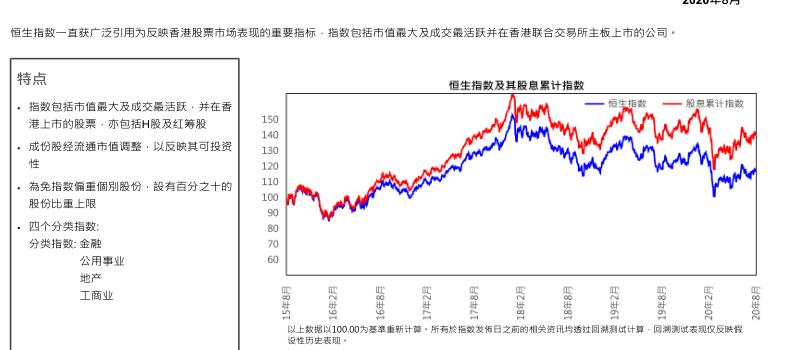 定投十年指数基金投资指南,定投十年财务自由