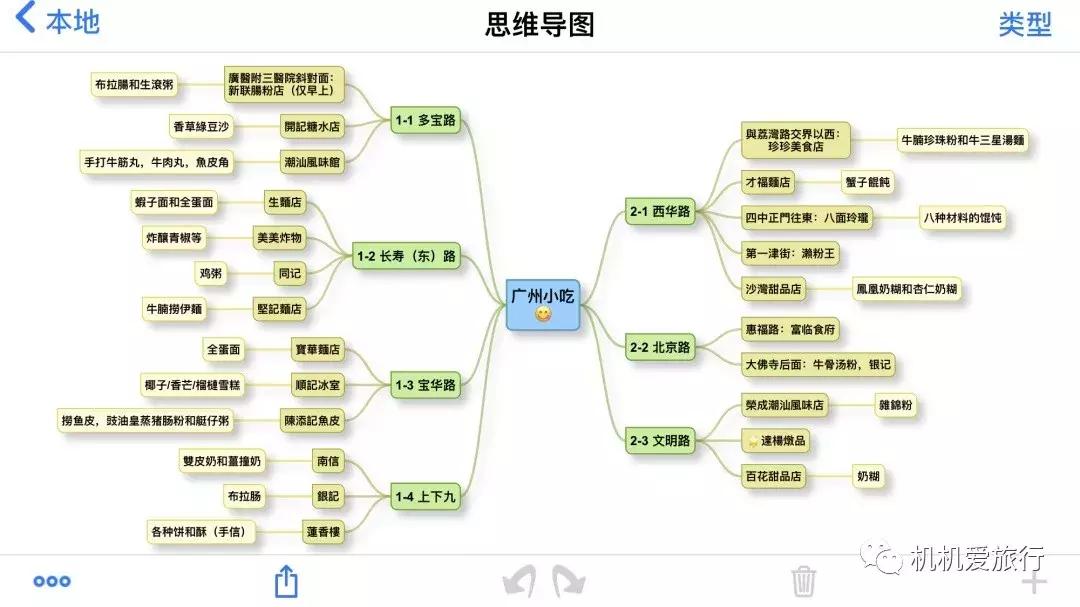 珠海长隆和广州长隆旅行攻略,珠海长隆和广州长隆旅游攻略区别