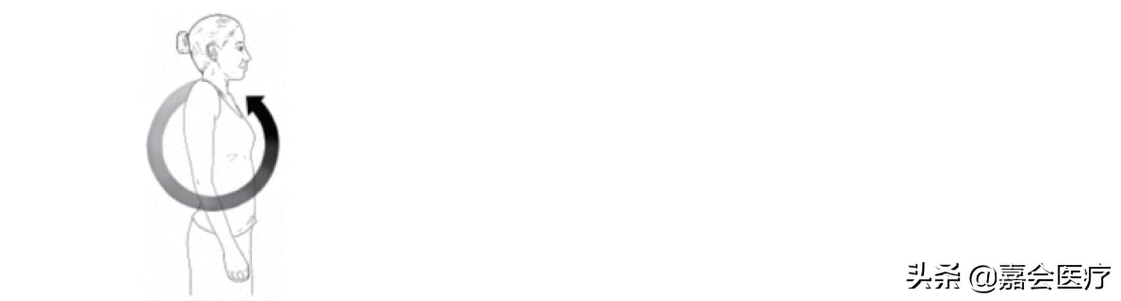 脖子吱吱响用什么动作缓解,缓解脖子颈椎疼痛的动作