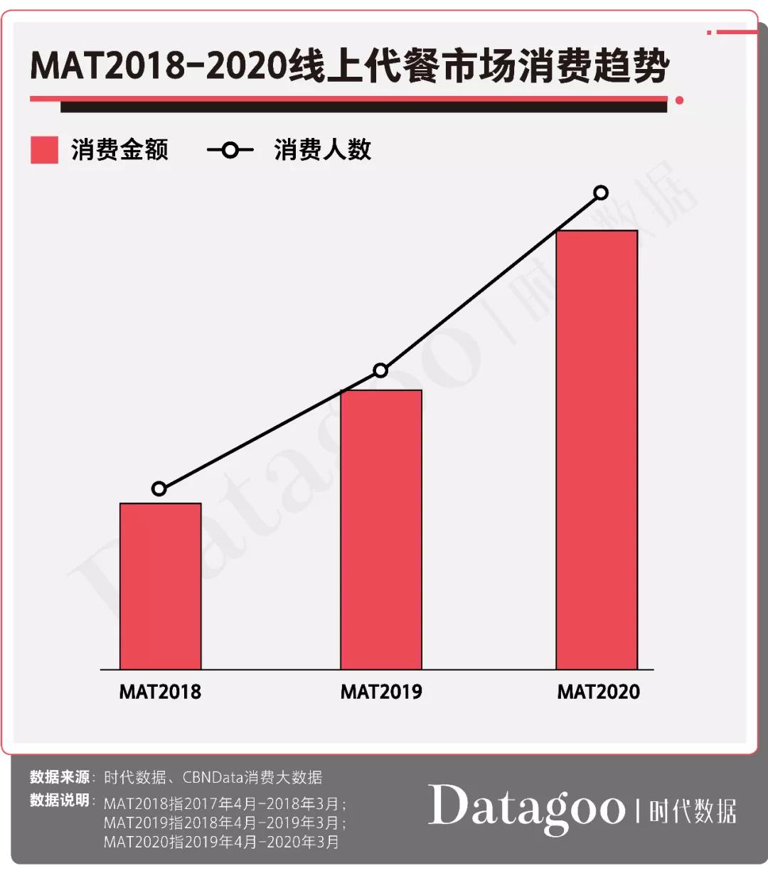 酵素吃了上瘾,酵素吃多了对女孩以后好吗