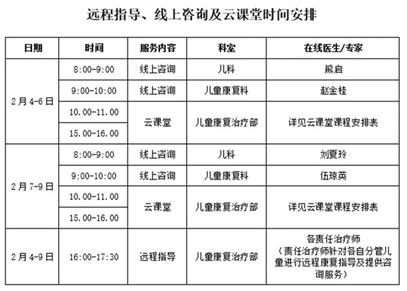 湘雅博爱康复医院四楼康复科,湘雅博爱康复医院脑瘫病人