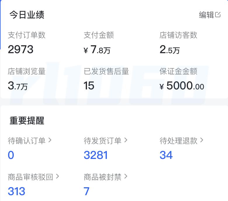 抖音小店无货源——新手必看的抖音小店选品思路，爆单必备