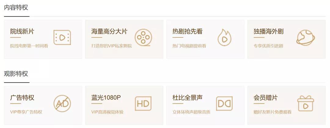 爱奇艺vip会员年卡5折活动中,爱奇艺黄金vip免费券