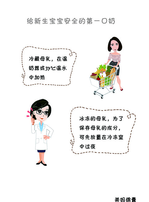 母乳牛奶混合喂养的正确方法,外国新手母乳正确喂养姿势