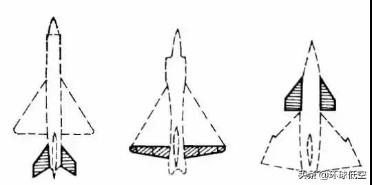 飞机都长什么样?盘一盘飞机的长相