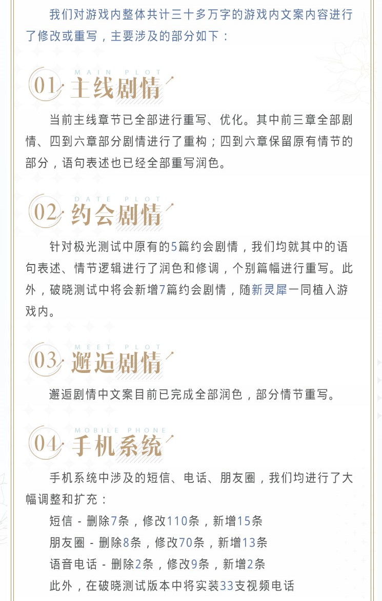 光与夜之恋手游是什么,光与夜之恋手游详情攻略