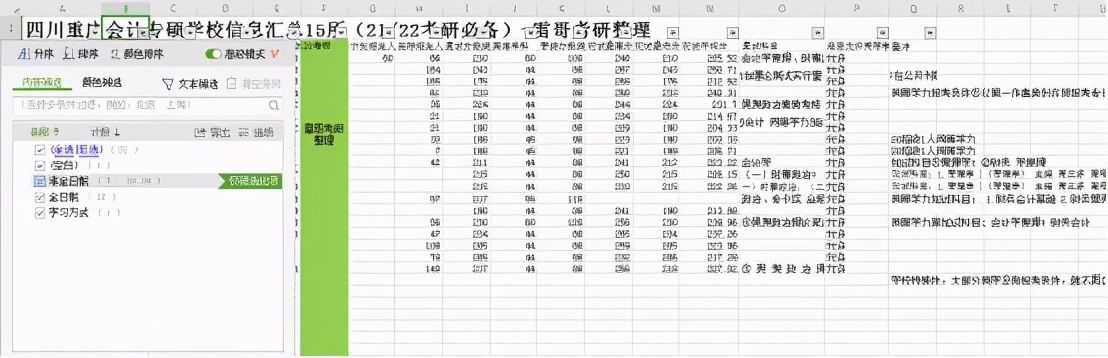 重庆会计专业考研学校,重庆科技大学会计专硕
