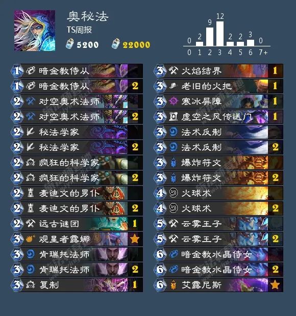 炉石传说40张卡组猎人,炉石传说40张卡组德鲁伊